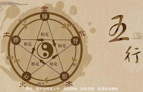 五行饰品店铺起名大全（饰品行业五行属性）