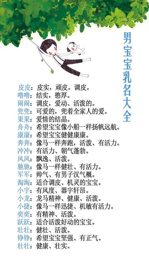 好不容易有宝宝起名字（很不容易得来的宝宝取个乳名）