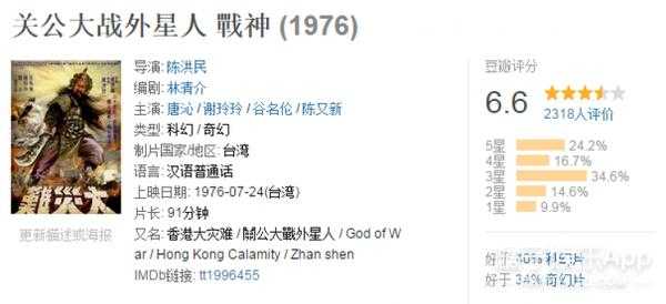 起名电影名字大全男生（电影起什么名字好）