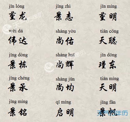 2018属狗起名字大全（2018属狗取名字）
