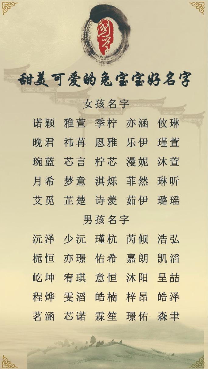 起名字男孩兔年宝宝取名（兔年男孩名字首选）