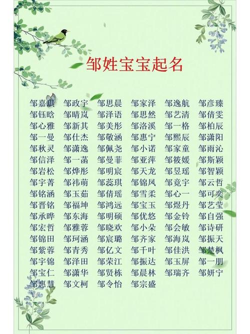 用姓氏取名店铺起名大全（用姓氏做店名）