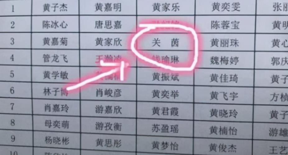 性关起名字大全（姓关的名字大全）