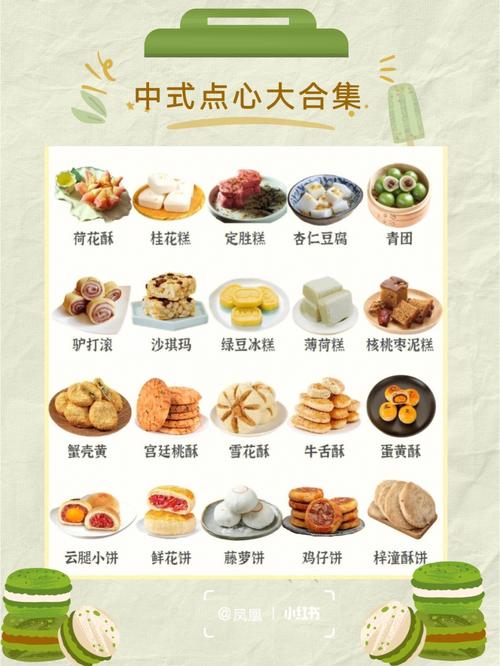 糕点起名字大全（洋气的糕点名字）