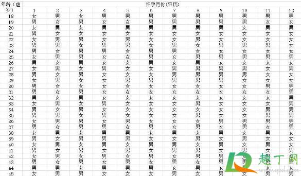 闰月生男宝宝起名字（闰月生宝宝有什么说法吗）