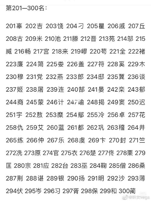 冀姓属鼠的女孩起名字大全（冀姓好听的名字）