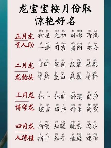 2021属龙店铺起名大全（属龙的店铺取名字大全）