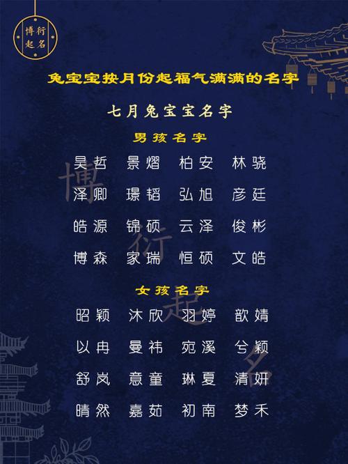 5月份出生的兔宝宝取名（5月份出生的兔宝宝取名女孩）