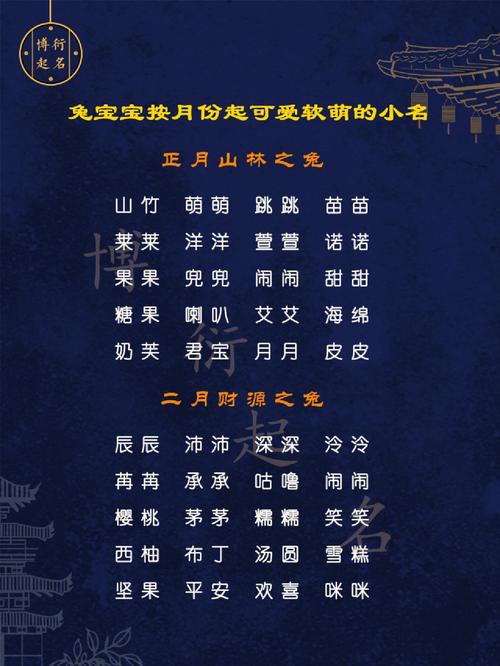 刘戴兔宝宝起名字（刘戴兔宝宝起名字怎么起）