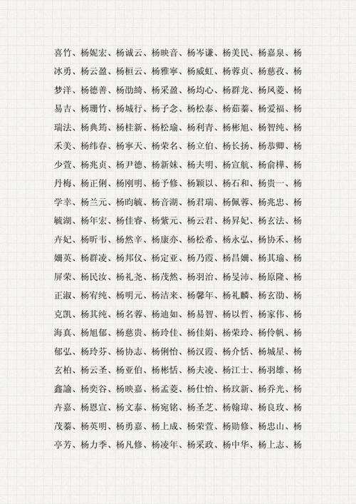 姓杨鼠年宝宝起名字（姓杨鼠年宝宝起名字大全）