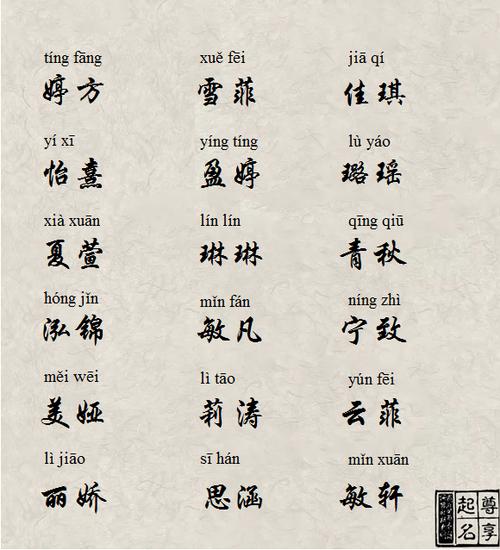 钰字给宝宝起名字（钰字的名字大全）