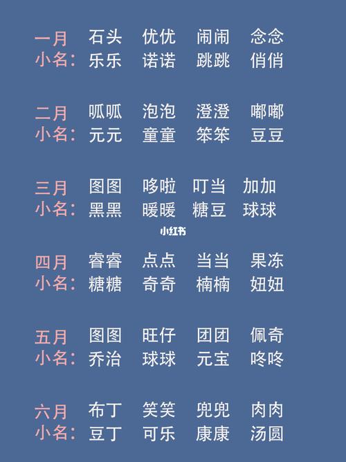 金牛年宝宝起名字女孩（2021年金牛宝宝取名女孩）