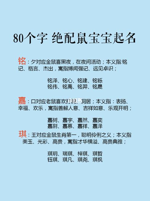 2020鼠宝宝的名字大全（2020鼠宝宝起名大全100分的）