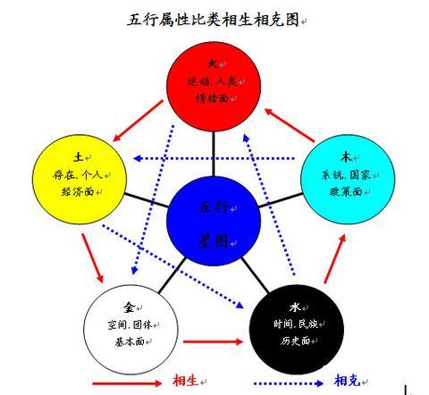五行饰品店铺起名字大全（饰品行业五行属性）