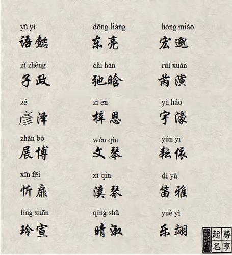 给宝宝起名字吉祥的（吉祥宝宝名字大全）