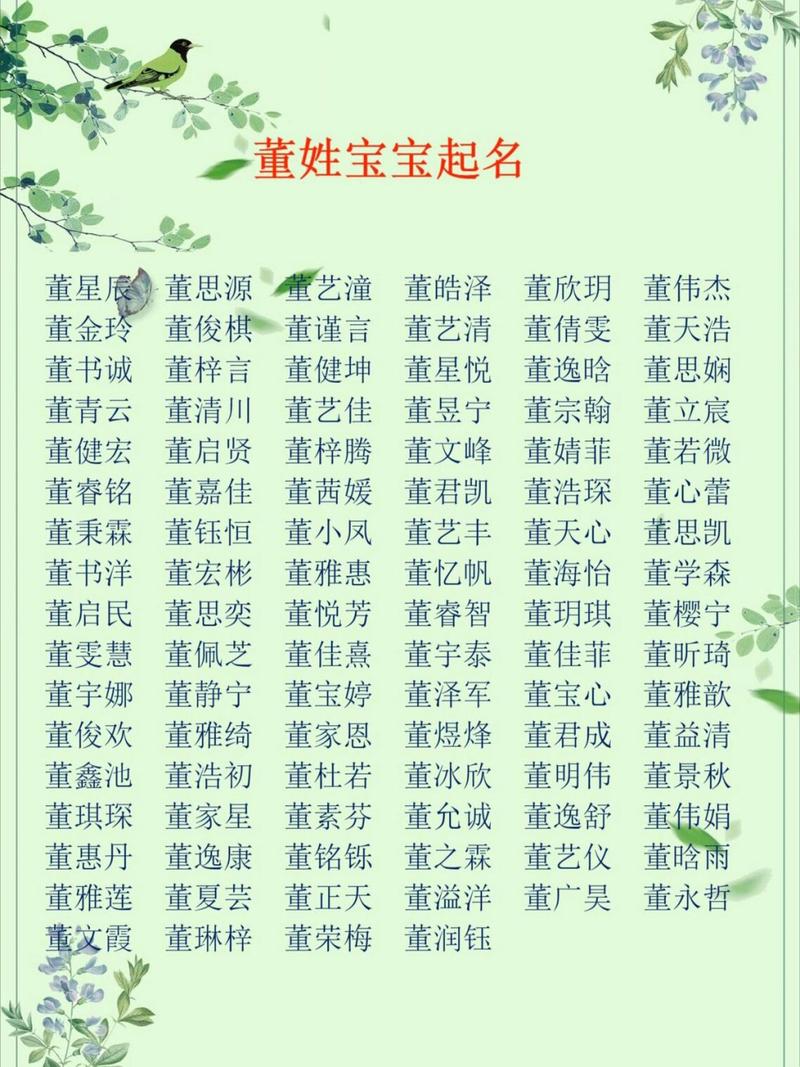 董姓店铺起名字大全女（董姓店铺起名字大全女孩）