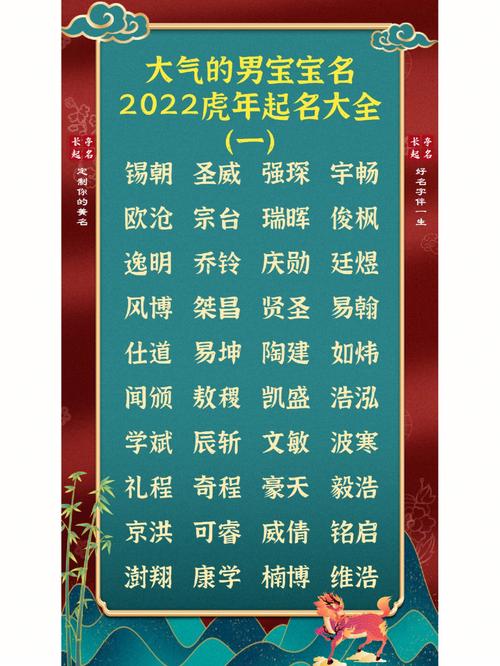 虎年起名大师名字大全（虎年好听的名字）
