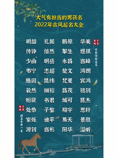 虎年起名大师名字大全（虎年好听的名字）
