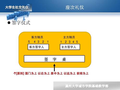 礼仪用品店铺起名字大全（礼仪用品店铺起名字大全图片）