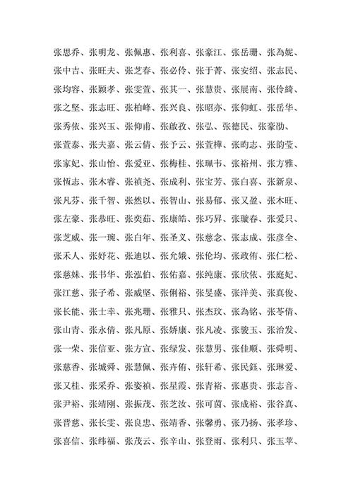 张虎宝宝起名字大全（张姓虎宝宝起名）