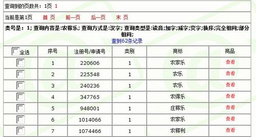 肥料名字起名字大全女（给肥料公司起名叫什么好听）