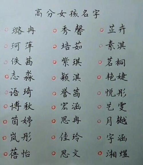 2019出生的女宝宝起名（2019年宝宝女孩起名字叫什么最好听）