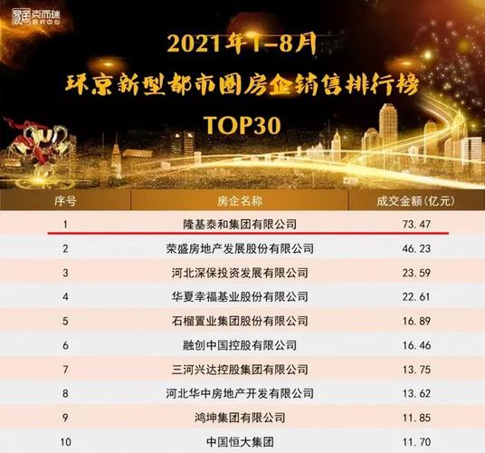 房地产管理服务公司起名字大全（房地产服务类公司）