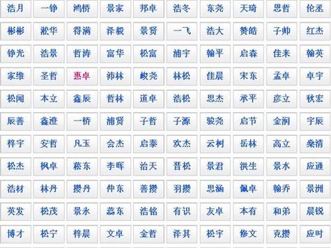 田起名字大全（田起名字大全男孩）