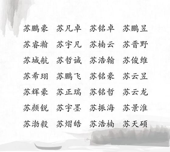 卢男起名字大全（男名字卢有什么好呢）