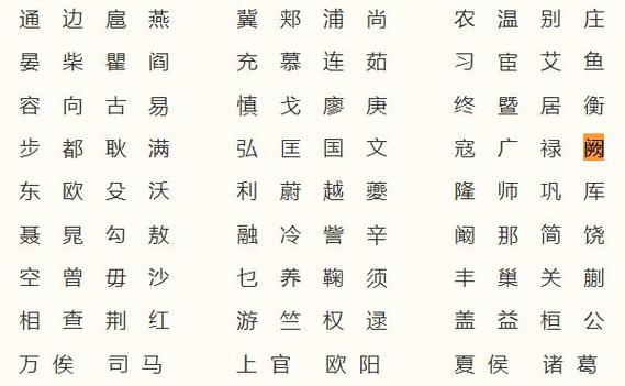 阙氏起名字大全（阙氏起名字大全男孩）