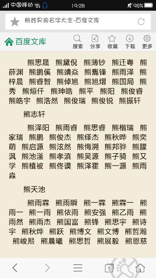 小熊起名创意名字大全女孩（小熊起名创意名字大全女孩子）