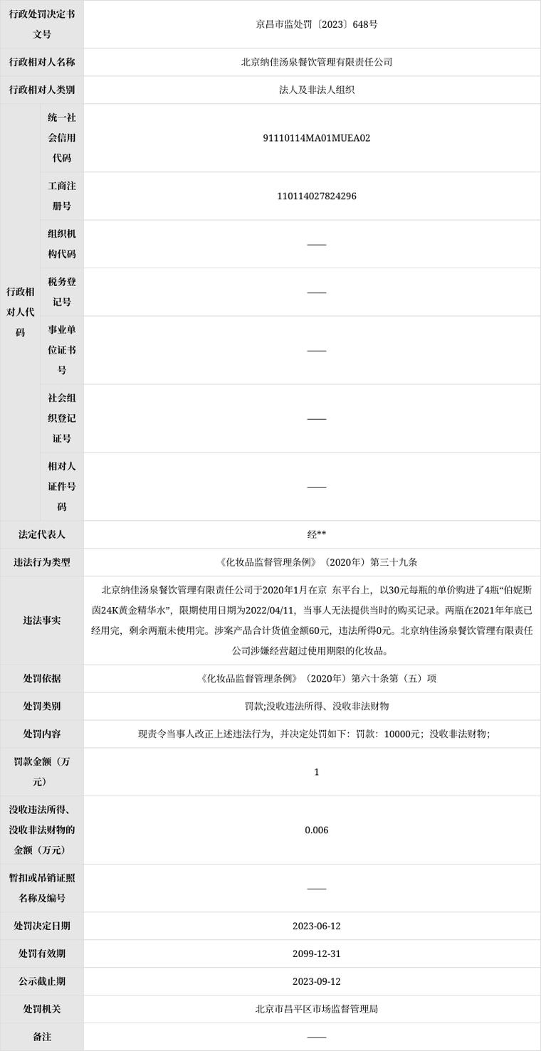 苹果化妆品公司起名字好吗（苹果化妆品有限责任公司）