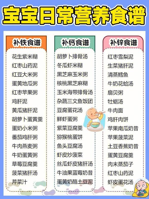 营养咨询类公司起名字大全（营养咨询是什么）
