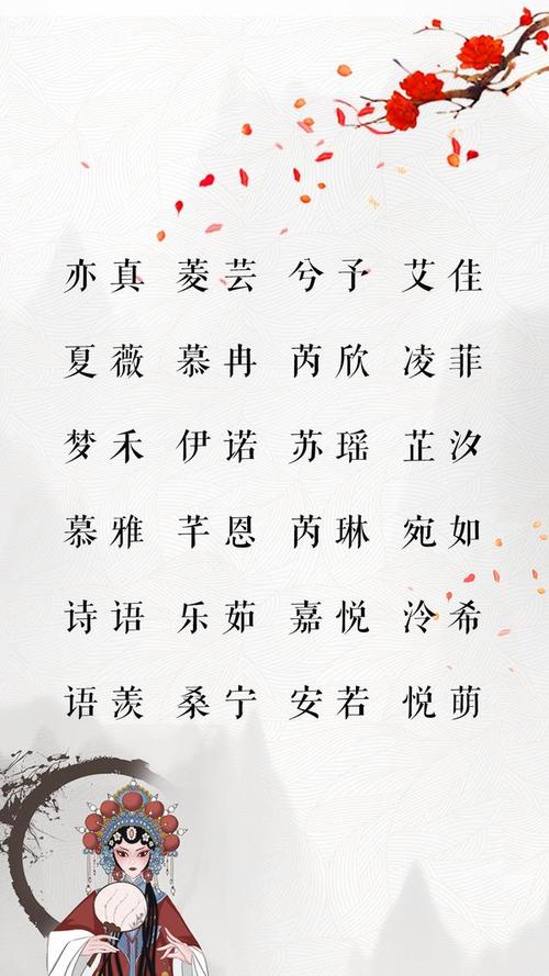 张宝贝起名字大全（张宝贝起名字大全女孩）