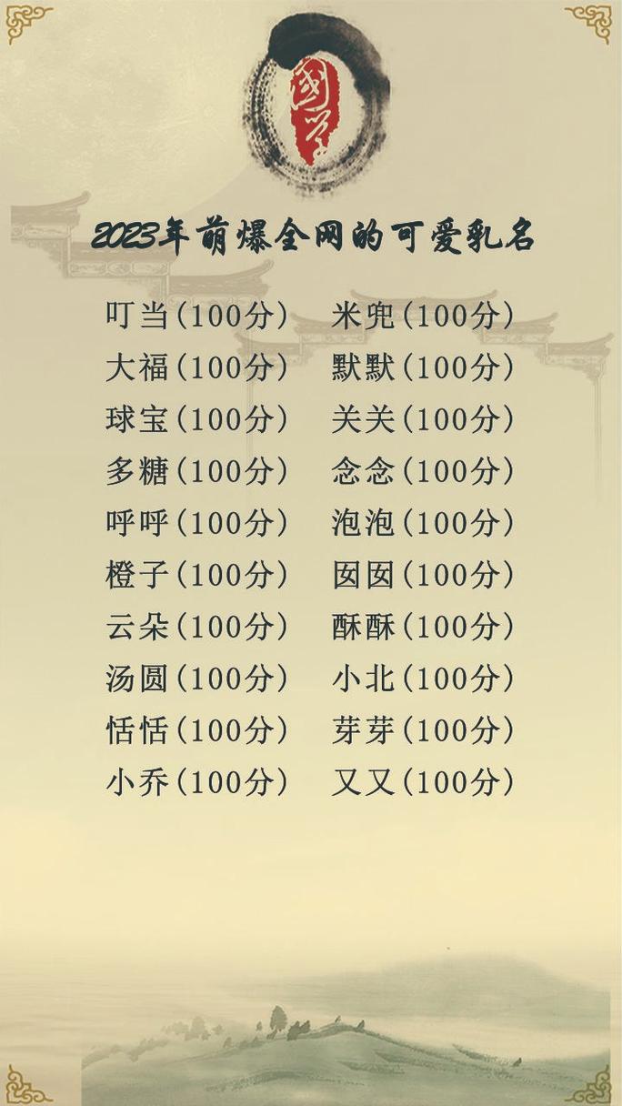 起名字大全2023乳名（起名网乳名）