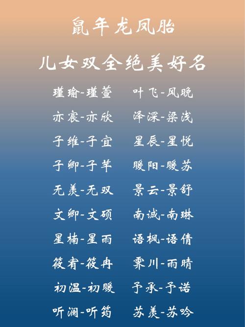宝宝起名字知识（宝宝起名参考资料）
