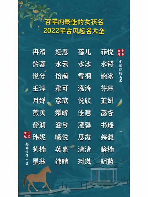 给婴儿起名女孩名字大全（女婴儿起什么名字好?）