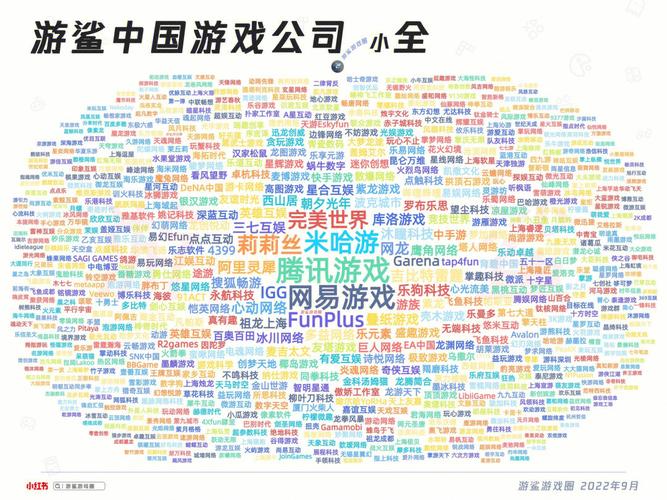 怎样给游戏公司起名字（游戏公司起公司名字大全）