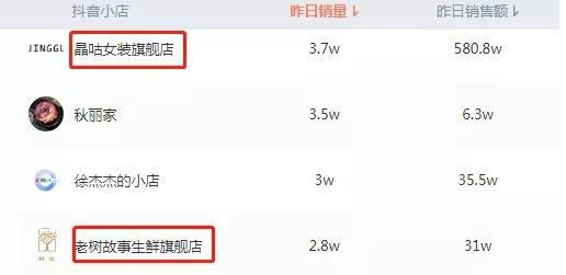 抖音店铺起名字规则大全（2021抖音店铺名字）