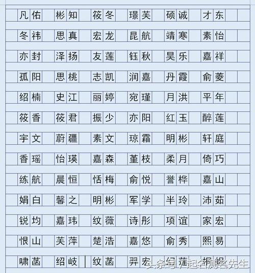 平字的店铺起名大全集女生（取平字名字）