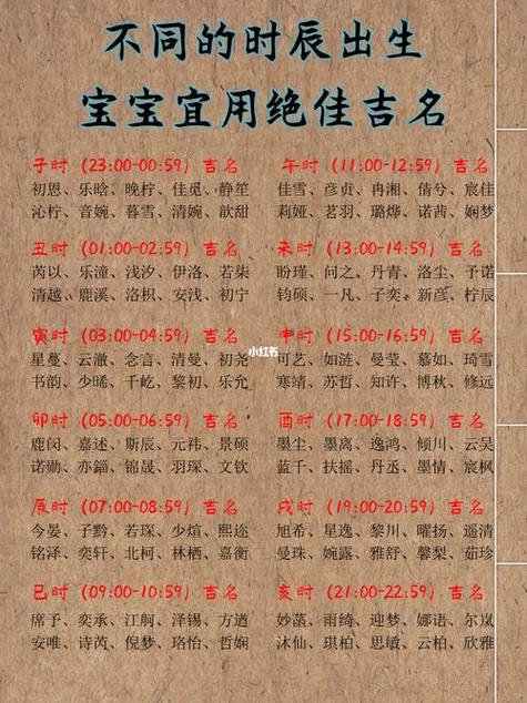 生辰八字广告公司起名字（生辰八字 公司起名）