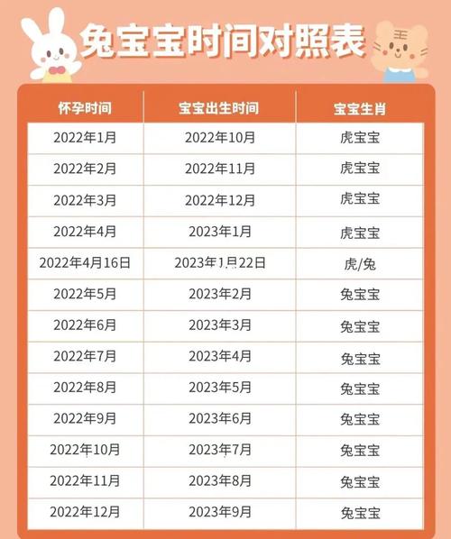 谢家起名字男兔宝宝（谢家起名字男兔宝宝）