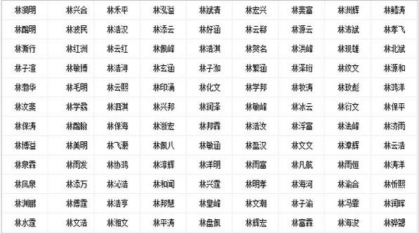 2021年7月份宝宝起名大全（2021年7月宝宝起名宜用的字）
