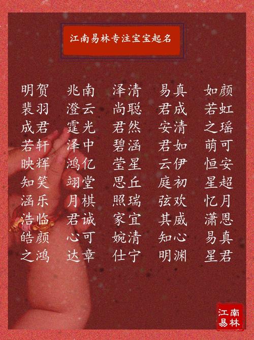 鼠女起名字大全（鼠女孩好听的起名）