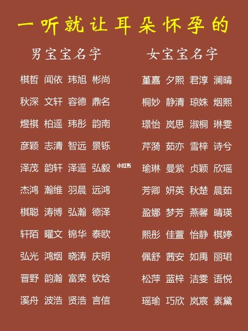 孕妇给宝宝起名字了吗（怀孕时给宝宝起名好不好）
