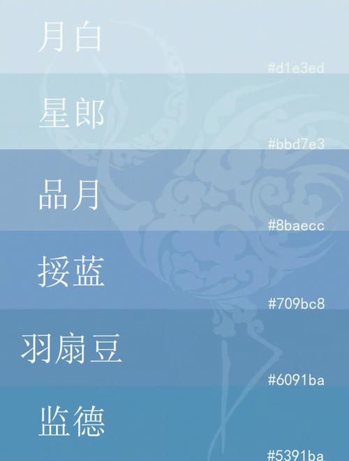 蓝色起名字大全（蓝色起名字大全女孩）