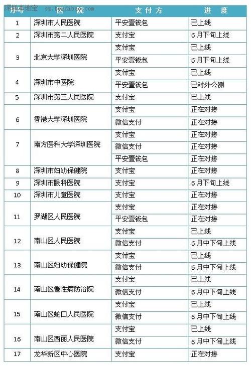 医疗机构公司起名字大全（医疗公司如何起名字）