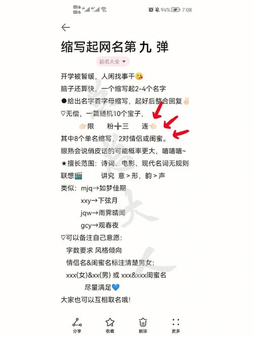 小商品店铺起名大全四字（小商品店铺起名大全四字网名）