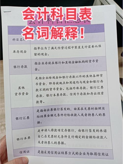 会计公司四个字起名字大全（会计公司好听的名字）