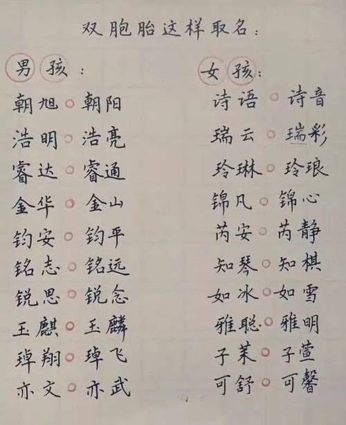 姓刘的猪宝宝起名字（姓刘的猪宝宝起名字怎么起）